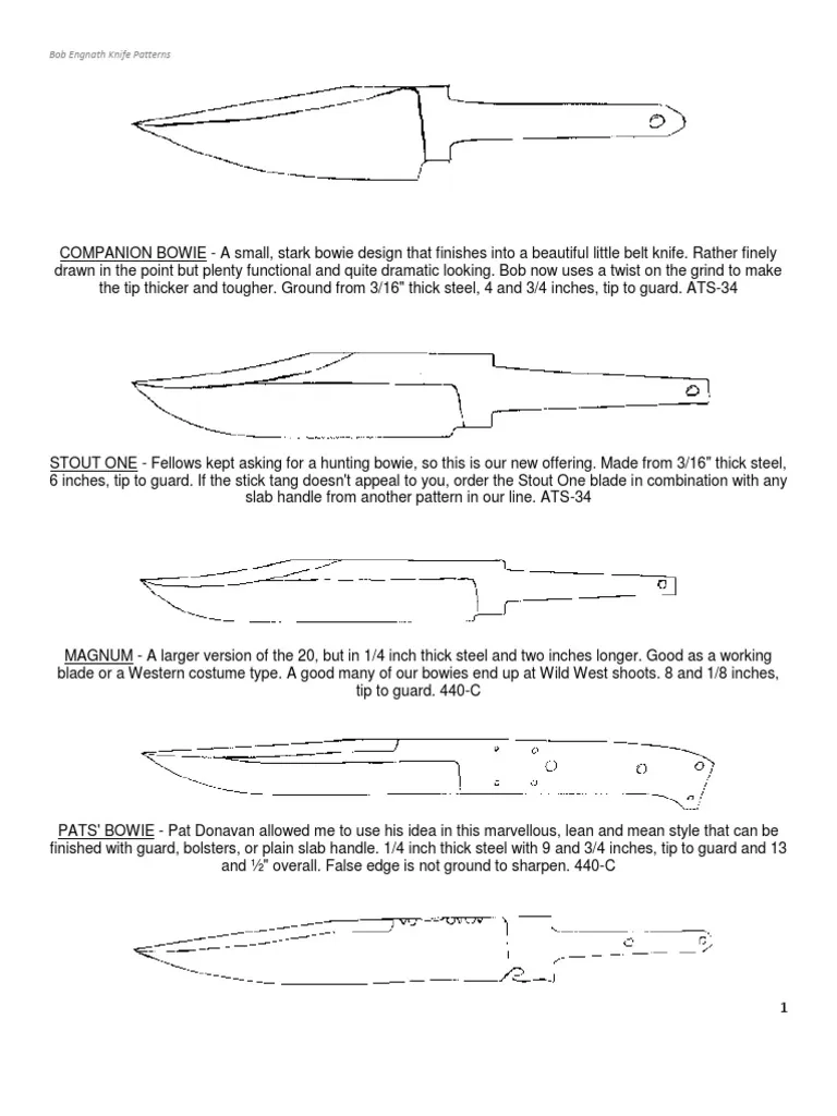 Bob Engnath Knife Patterns PDF Knife Blade