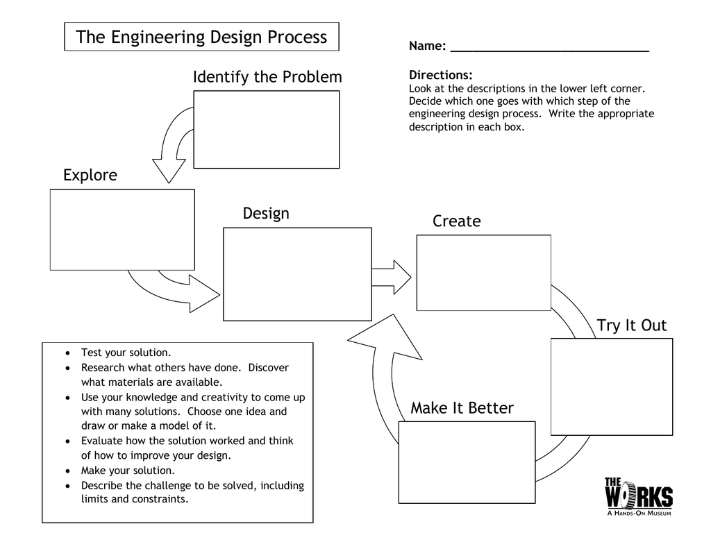 Engineering Design Process Worksheet For Students