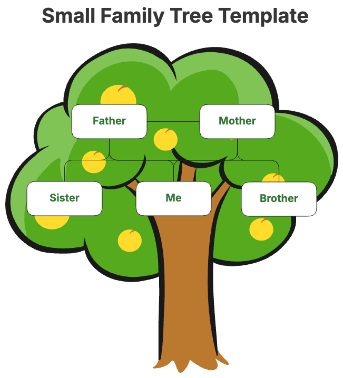 Family Tree Printable Template