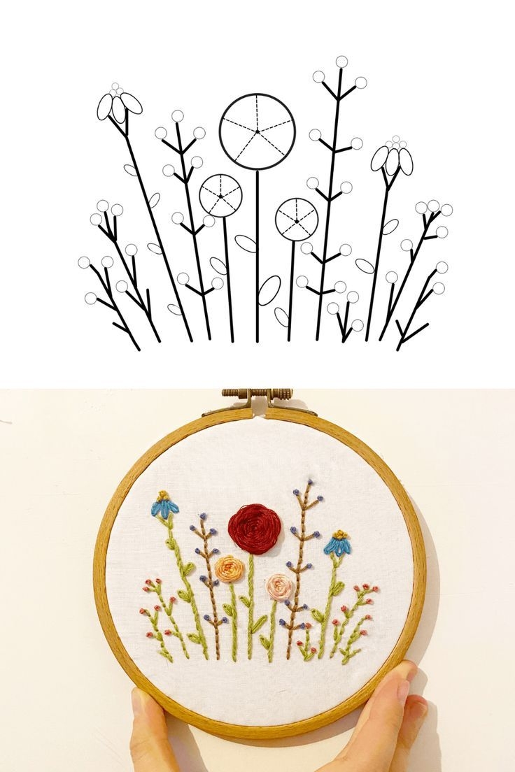 Free PDF Embroidery Pattern Beginner Floral Edition Free PDF Embroidery Pattern Beginner Floral Edition