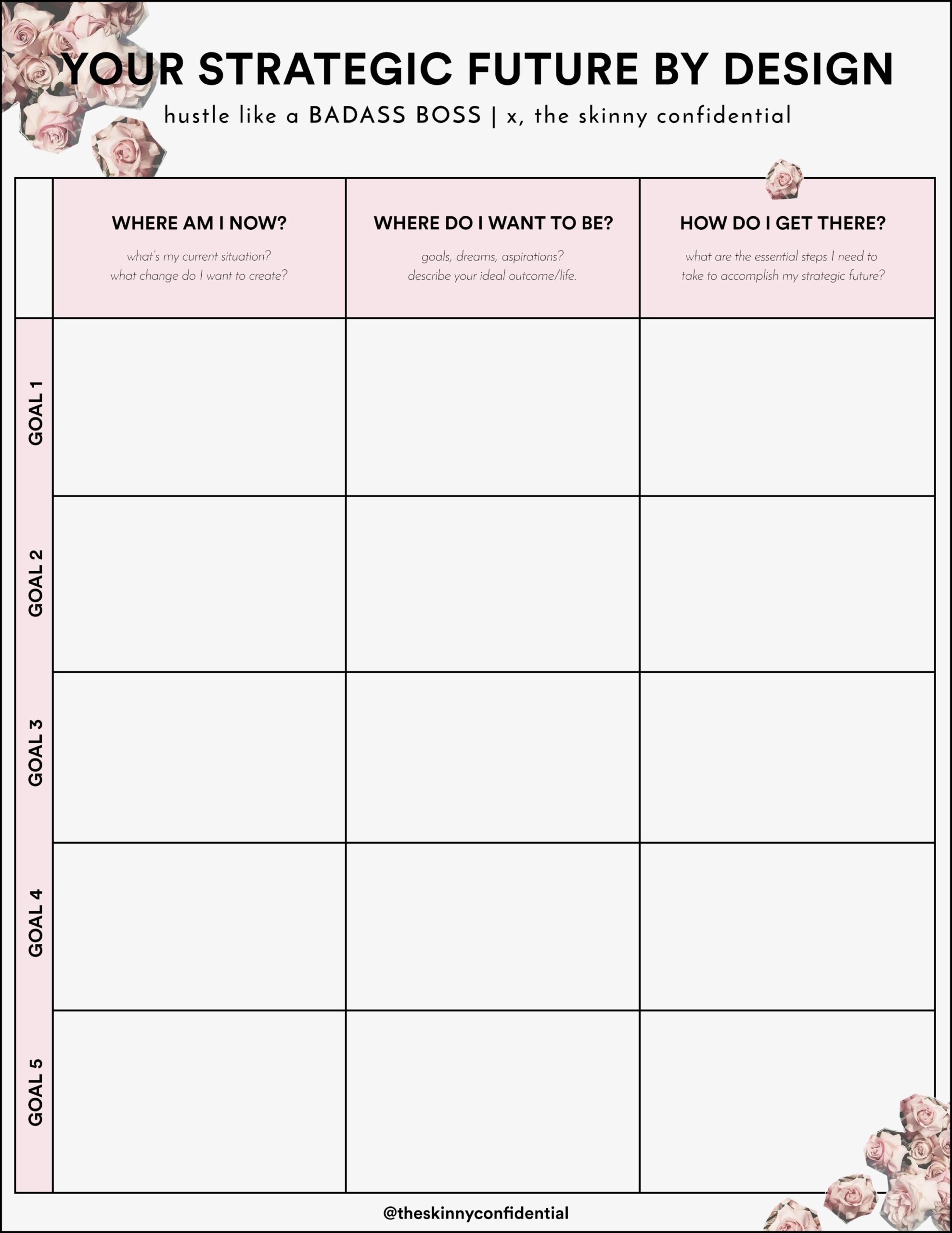 HOW TO CREATE A COMPELLING FUTURE BY DESIGN FREE PRINTABLE The 