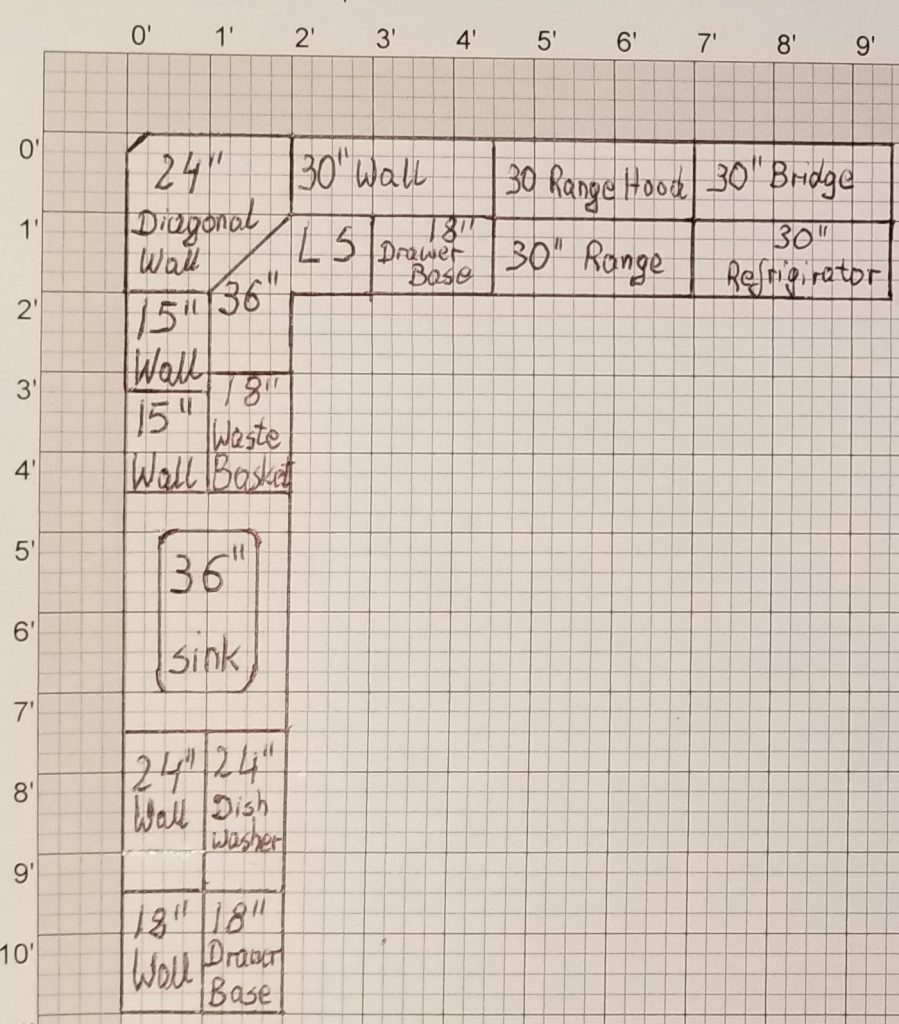 Kitchen Cabinet Drawing Design Grid amp PDF Factory Plaza