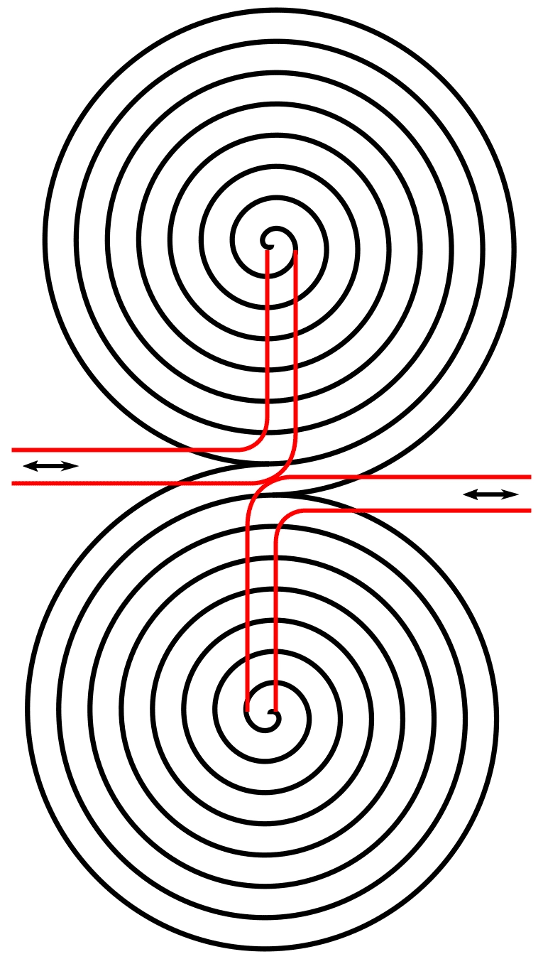 Labyrinth Design Blog Posts About All Things Mazes And 
