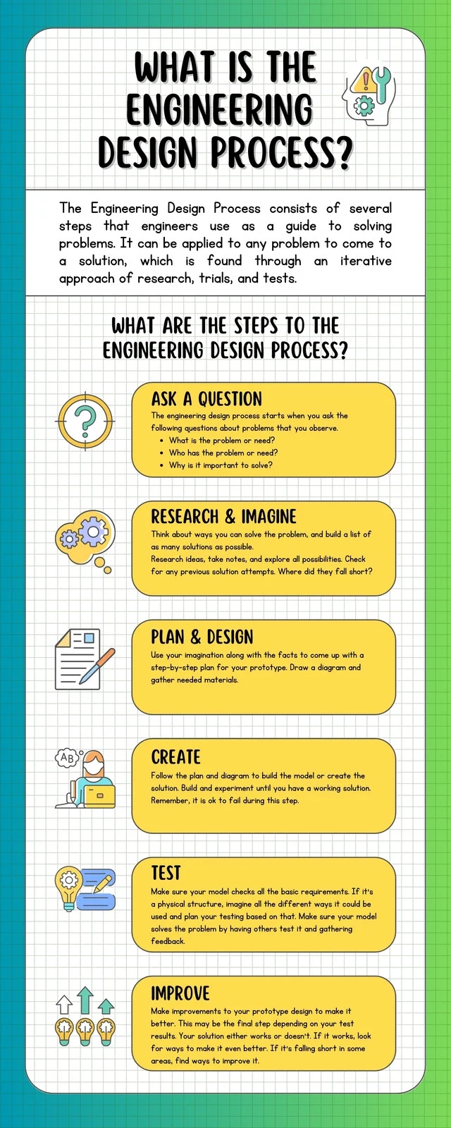 Page 2 Free And Customizable Engineering Templates