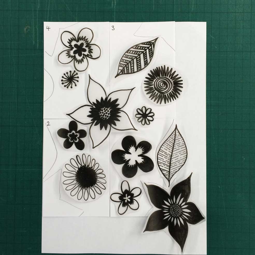 Screen Printing A Repeat Pattern