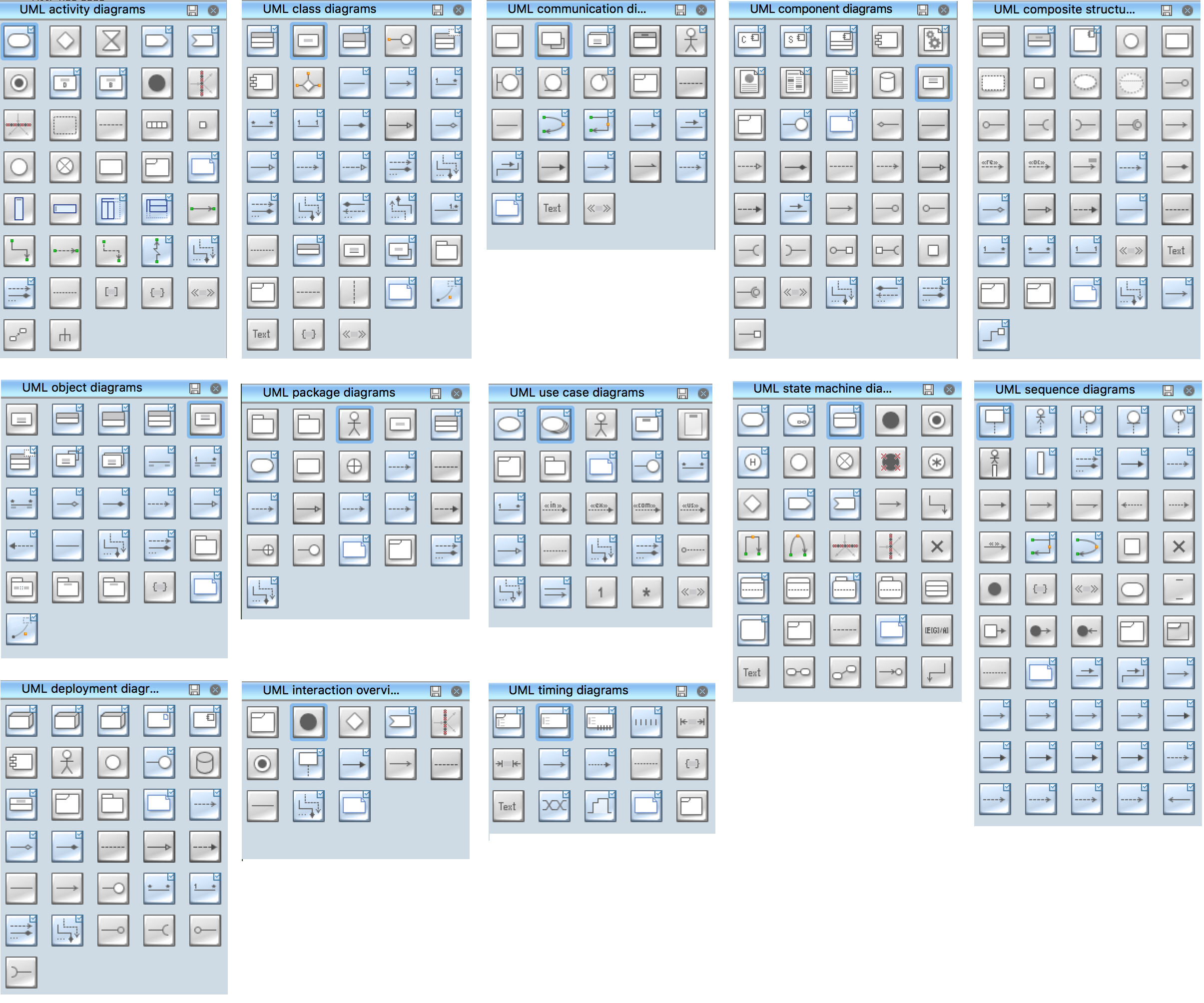 Software Design Pattern Chart Printable